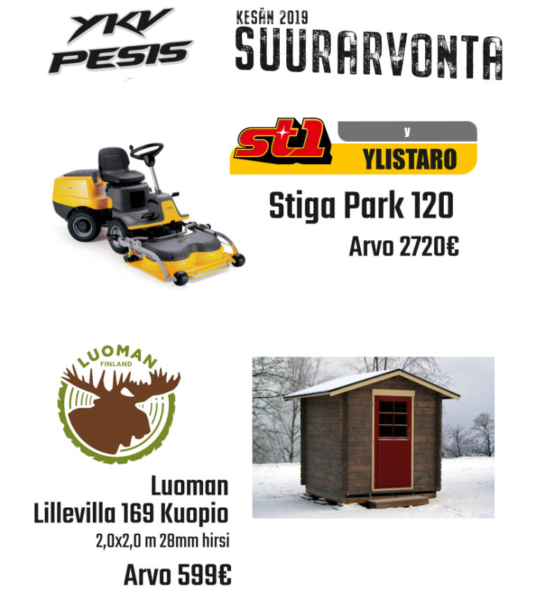 Kesän suurarvonnan voittajat selvillä!
